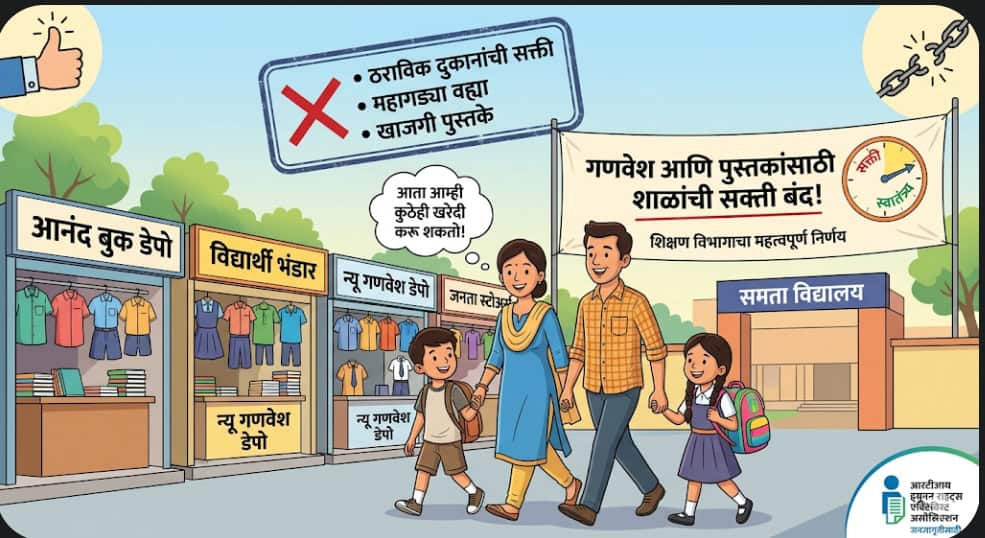 शाळांकडून गणवेश व पुस्तकांसाठी सक्तीला आळा; शिक्षण विभागाचे कडक निर्देश